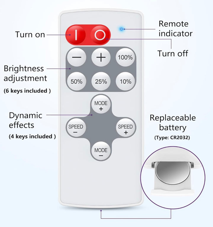 Powered LED Light Remote - For Single and Multi-Instrument Humidors