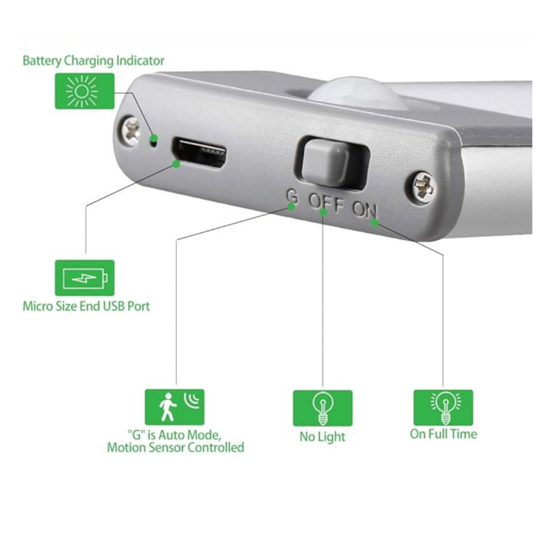 Replacement Standard LED Light | Rectangle ClimaStand or ClimaCase